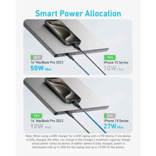 Anker 2-in-1 USB-C to USB-C Cable (140W, Braided) view 2