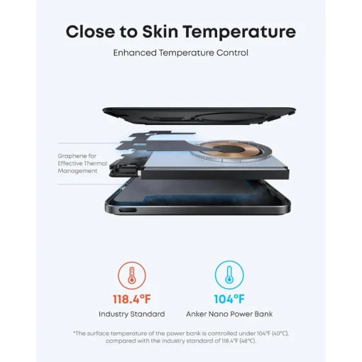Anker Nano Power Bank (5K, MagGo, Slim) view 3