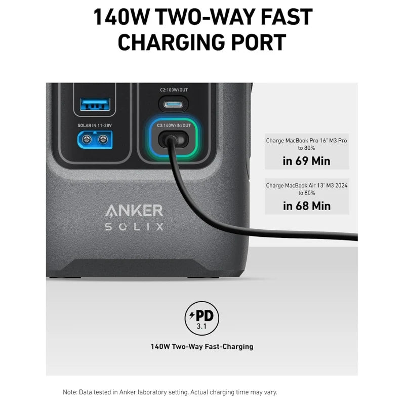Anker SOLIX C200 DC Portable Power Station view 2
