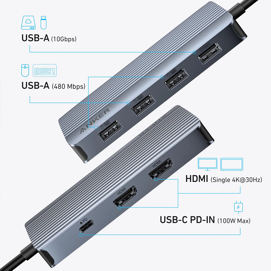 Anker USB-C Hub 7-in-1 Dual Display Adapter - A8374AA1 view 1
