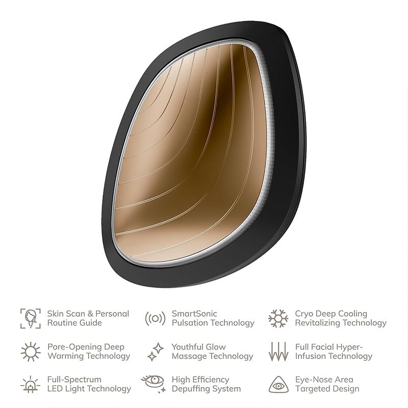 GESKE Sonic Warm & Cool Mask 9-in-1 view 1