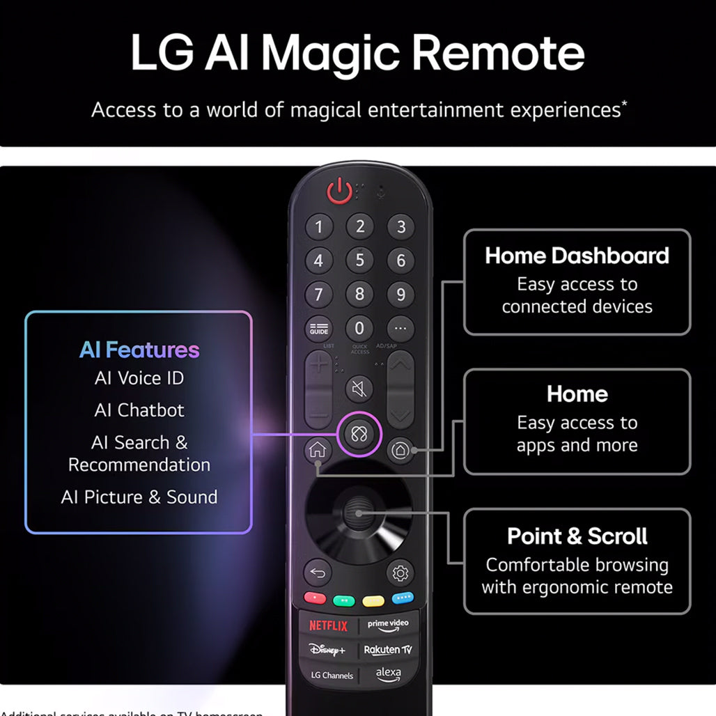 LG QNED evo AI QNED86 MiniLED 4K Smart TV side profile