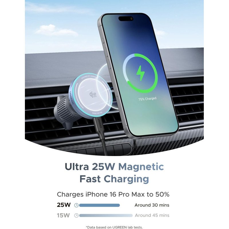 UGREEN MagFlow Magnetic 2-in-1 Wireless Car Charger 25W